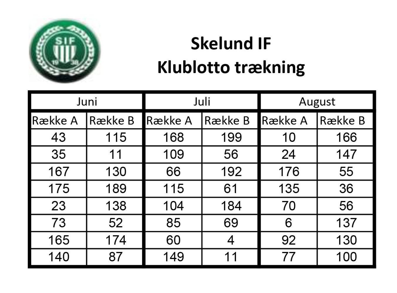 Juni juli aug