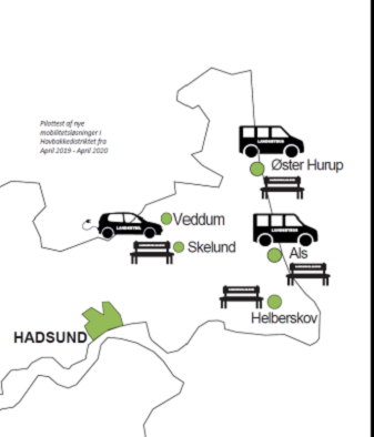 Mobilitetsforening