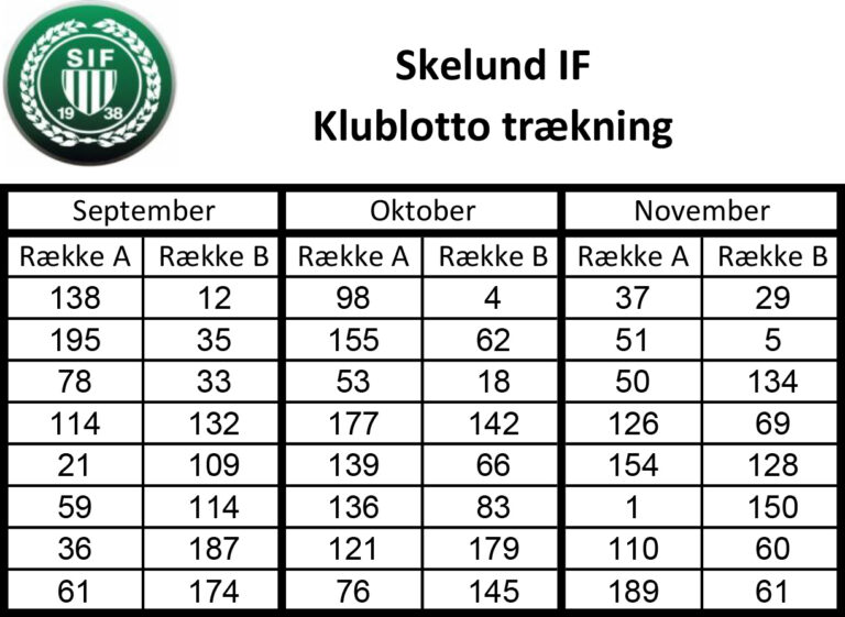 Sep Okt Nov