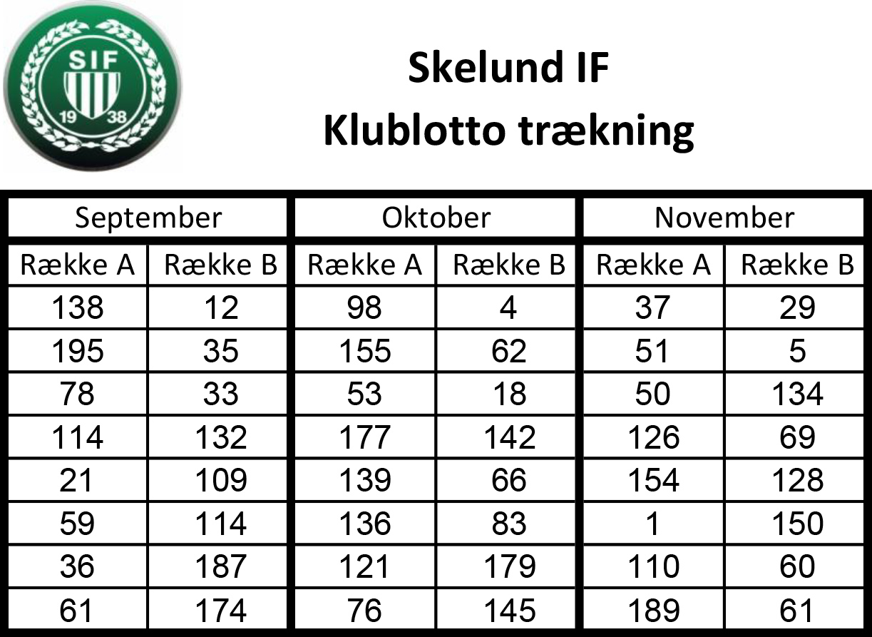 Sep Okt Nov