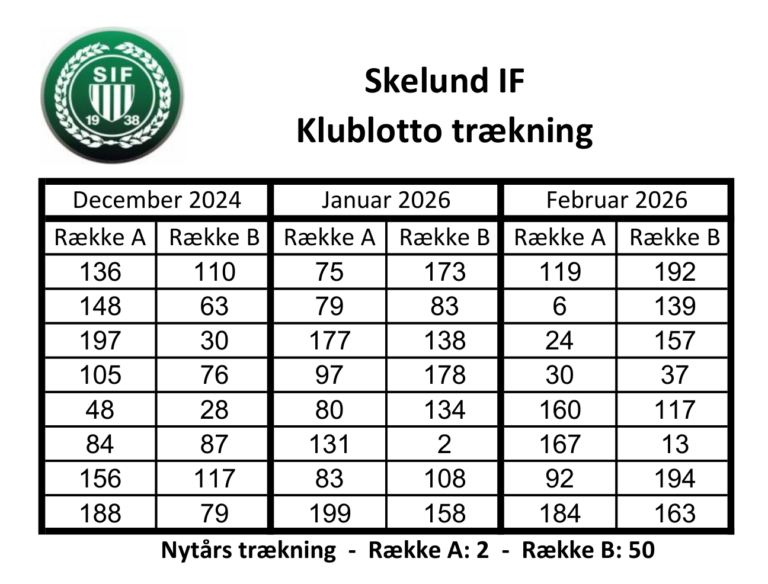Klublotto 2026