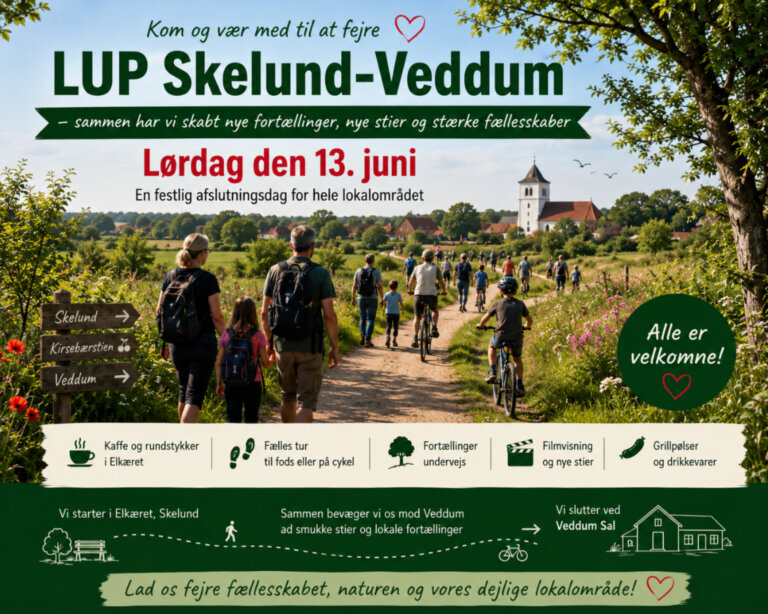 Lup billede